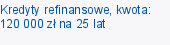 Kredyty refinansowe, kwota: 120 000 zł na 25 lat