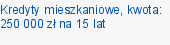 Kredyty mieszkaniowe, kwota: 250 000 zł na 15 lat