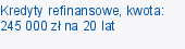 Kredyty refinansowe, kwota: 245 000 zł na 20 lat