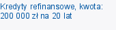 Kredyty refinansowe, kwota: 200 000 zł na 20 lat