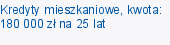 Kredyty mieszkaniowe, kwota: 180 000 zł na 25 lat