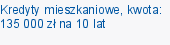 Kredyty mieszkaniowe, kwota: 135 000 zł na 10 lat