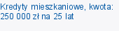 Kredyty mieszkaniowe, kwota: 250 000 zł na 25 lat