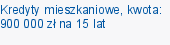 Kredyty mieszkaniowe, kwota: 900 000 zł na 15 lat