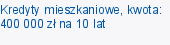 Kredyty mieszkaniowe, kwota: 400 000 zł na 10 lat