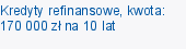 Kredyty refinansowe, kwota: 170 000 zł na 10 lat