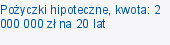 Pożyczki hipoteczne, kwota: 2 000 000 zł na 20 lat