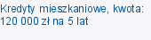 Kredyty mieszkaniowe, kwota: 120 000 zł na 5 lat