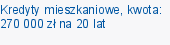 Kredyty mieszkaniowe, kwota: 270 000 zł na 20 lat