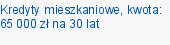 Kredyty mieszkaniowe, kwota: 65 000 zł na 30 lat