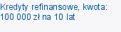 Kredyty refinansowe, kwota: 100 000 zł na 10 lat