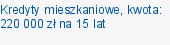 Kredyty mieszkaniowe, kwota: 220 000 zł na 15 lat