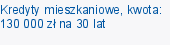 Kredyty mieszkaniowe, kwota: 130 000 zł na 30 lat