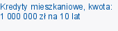 Kredyty mieszkaniowe, kwota: 1 000 000 zł na 10 lat