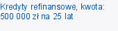 Kredyty refinansowe, kwota: 500 000 zł na 25 lat