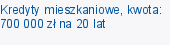 Kredyty mieszkaniowe, kwota: 700 000 zł na 20 lat