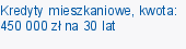 Kredyty mieszkaniowe, kwota: 450 000 zł na 30 lat