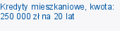 Kredyty mieszkaniowe, kwota: 250 000 zł na 20 lat