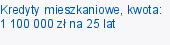 Kredyty mieszkaniowe, kwota: 1 100 000 zł na 25 lat