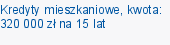 Kredyty mieszkaniowe, kwota: 320 000 zł na 15 lat