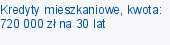 Kredyty mieszkaniowe, kwota: 720 000 zł na 30 lat