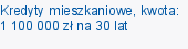 Kredyty mieszkaniowe, kwota: 1 100 000 zł na 30 lat