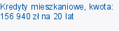 Kredyty mieszkaniowe, kwota: 156 940 zł na 20 lat