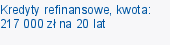 Kredyty refinansowe, kwota: 217 000 zł na 20 lat