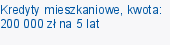 Kredyty mieszkaniowe, kwota: 200 000 zł na 5 lat