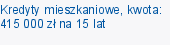 Kredyty mieszkaniowe, kwota: 415 000 zł na 15 lat