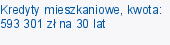 Kredyty mieszkaniowe, kwota: 593 301 zł na 30 lat