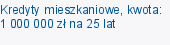 Kredyty mieszkaniowe, kwota: 1 000 000 zł na 25 lat