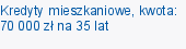 Kredyty mieszkaniowe, kwota: 70 000 zł na 35 lat