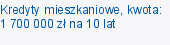 Kredyty mieszkaniowe, kwota: 1 700 000 zł na 10 lat