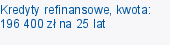 Kredyty refinansowe, kwota: 196 400 zł na 25 lat