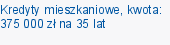 Kredyty mieszkaniowe, kwota: 375 000 zł na 35 lat