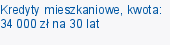 Kredyty mieszkaniowe, kwota: 34 000 zł na 30 lat